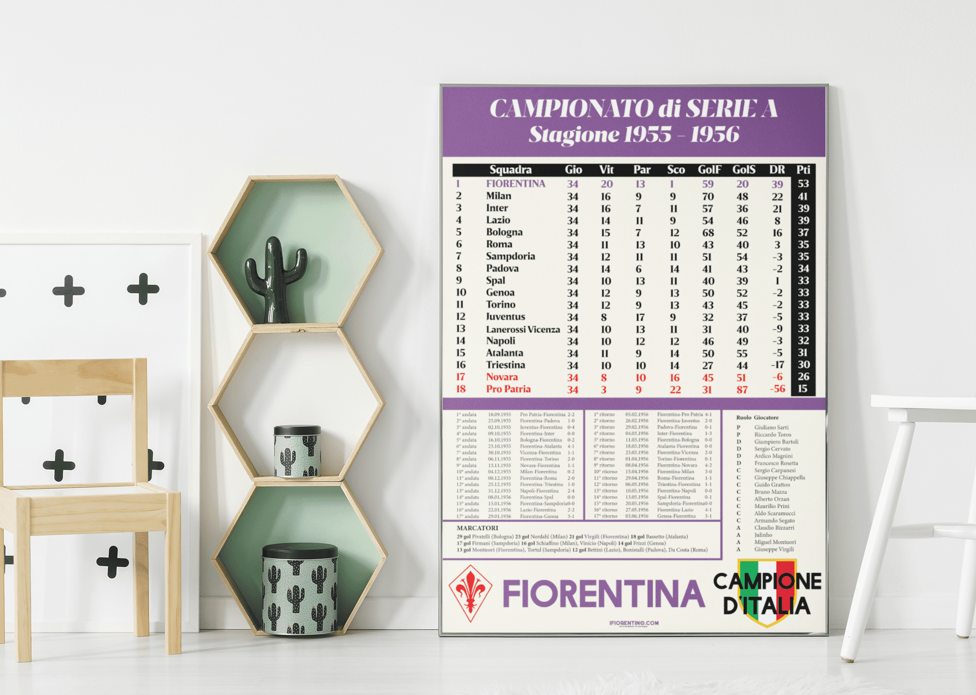 FIORENTINA CAMPIONE D'ITALIA 1955-1956 - poster fiorentini - poster firenze - regalo fiorentino - fiorentino  - foppeddittelo
