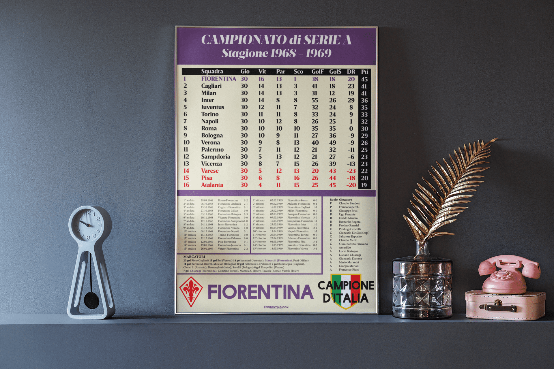 FIORENTINA CAMPIONE D'ITALIA 1968-1969 - poster fiorentini - poster firenze - regalo fiorentino - fiorentino  - foppeddittelo